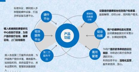 智慧物聯(lián)點(diǎn)亮銀齡生活 松果技術(shù)如何重塑未來(lái)養(yǎng)老圖景